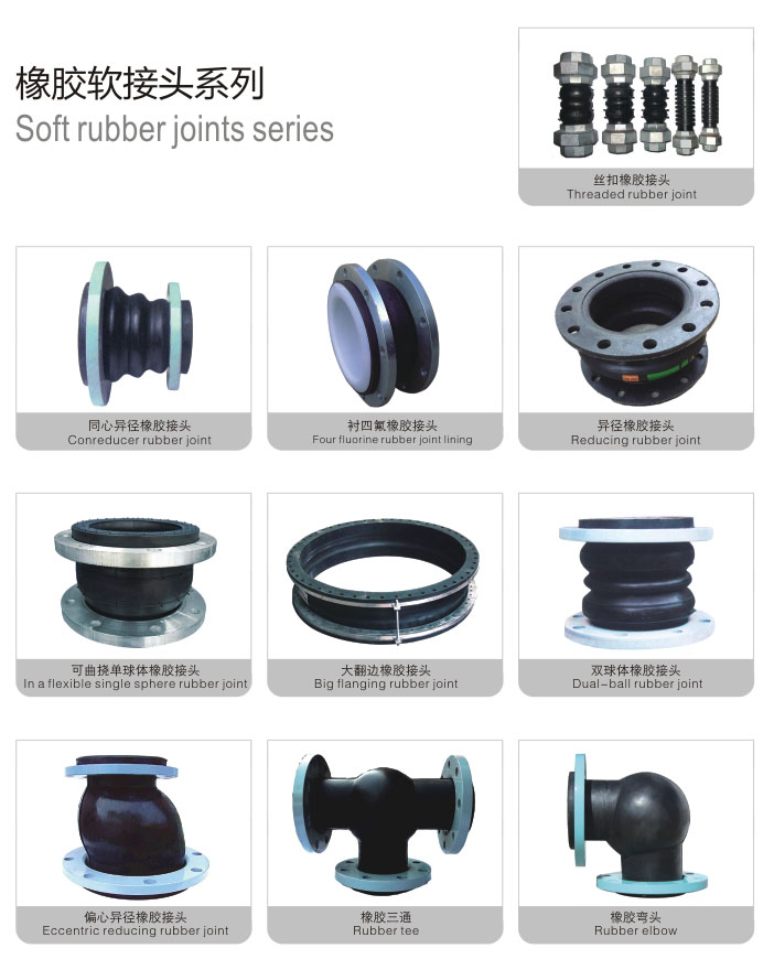 波紋補(bǔ)償器是怎么樣的？